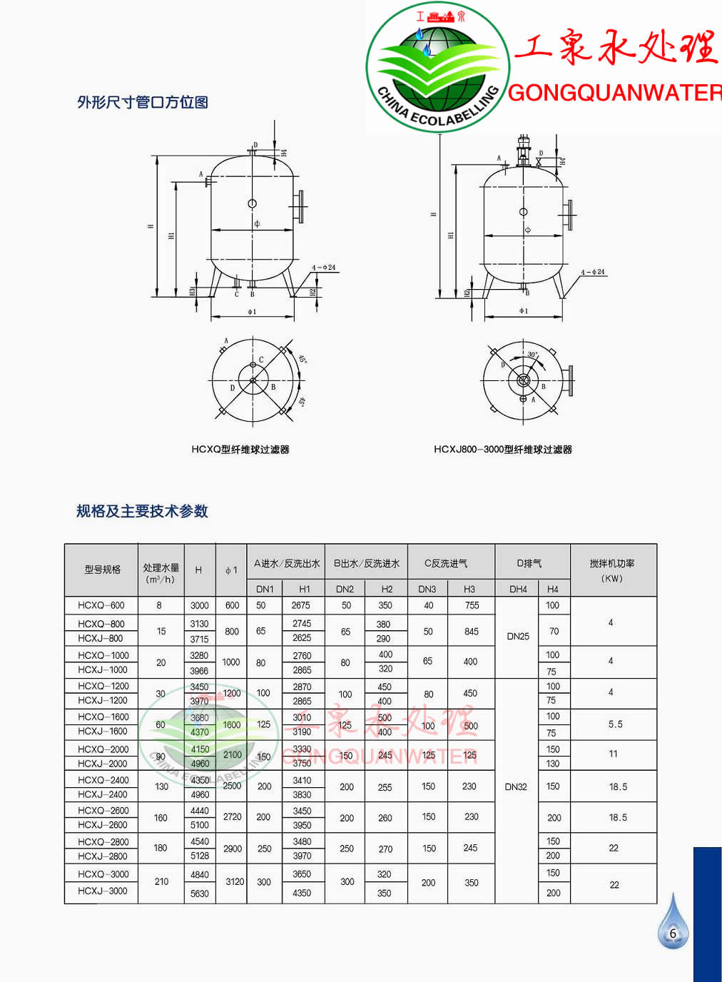 纤维球过滤器产品彩页