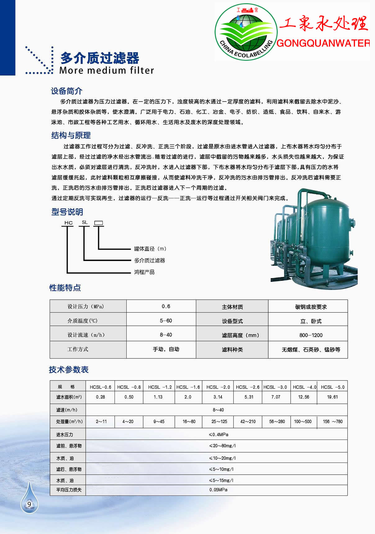 多介质过滤器产品彩页